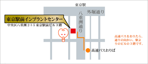 高速バスからのアクセスマップ