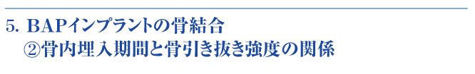 機関と強度の関係