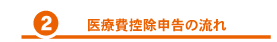 医療費控除申告の流れ