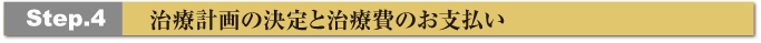 治療計画の決定